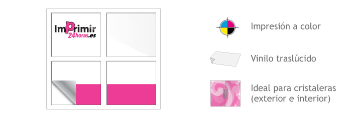  Medidas Vinilos ácido 